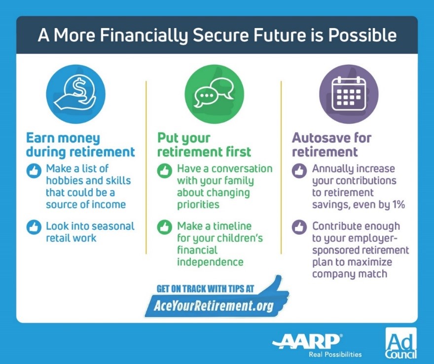 aarp financial security is possible